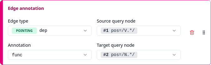 “Edge annotation” column